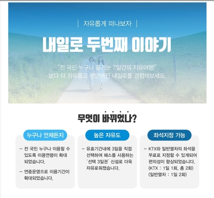 [국내여행] 내일로 두번째 이야기 이용방법