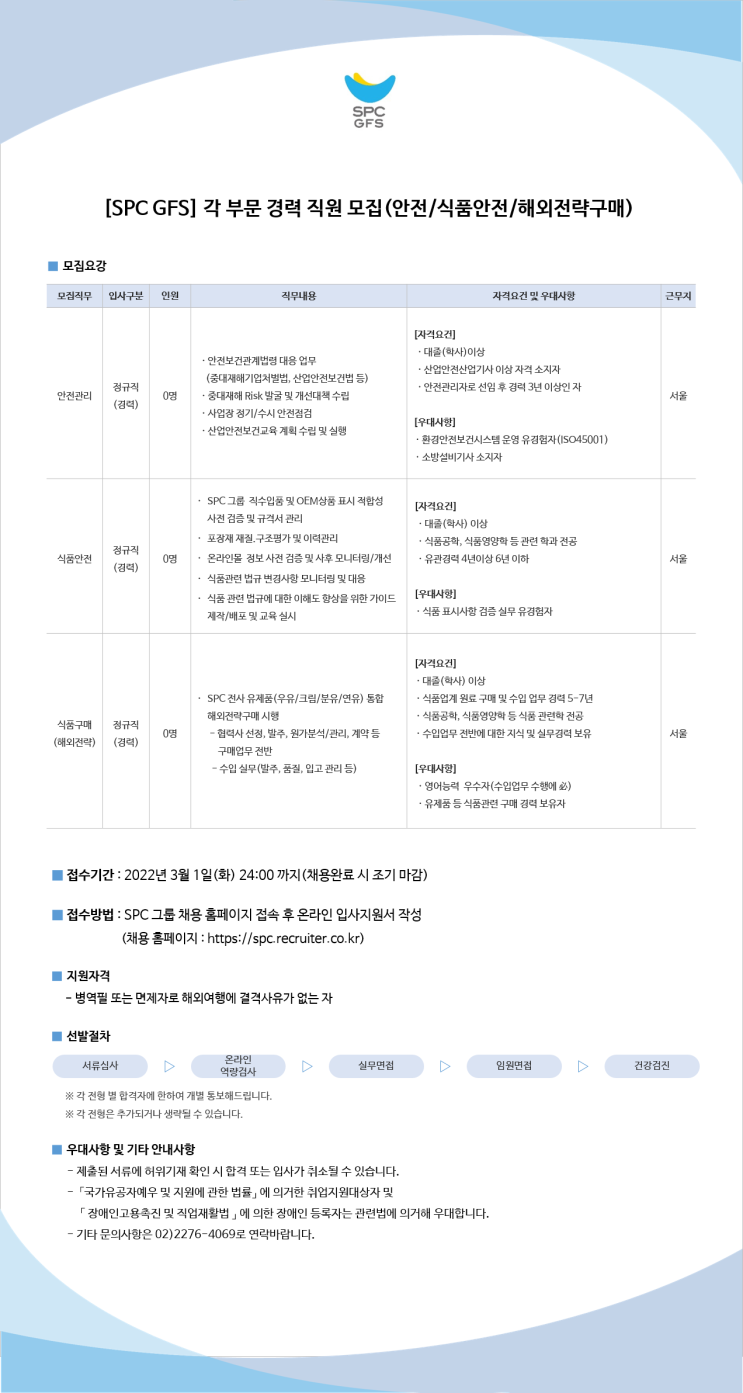  SPC GFS 각 부문 신입/경력 직원모집 (안전관리/식품안전/구매/행정지원)