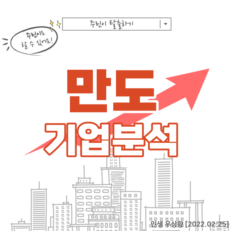  [자동차 관련주, 만도 주가 전망] 자동차부품 제동, 조향, 현가, ADAS 전문 기업분석, 배당 주식