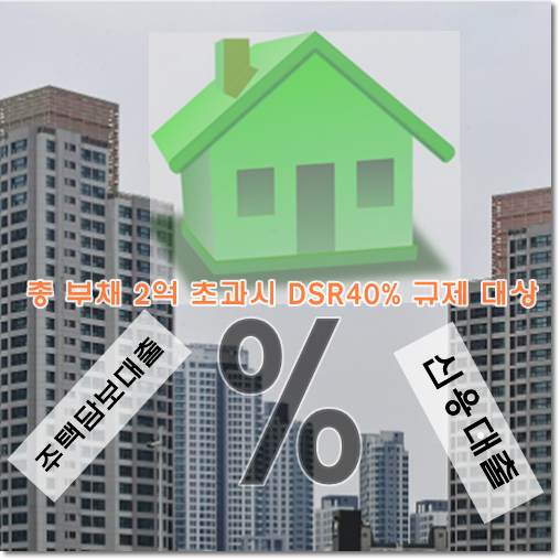  선순위는 그대로 아파트후순위 담보대출