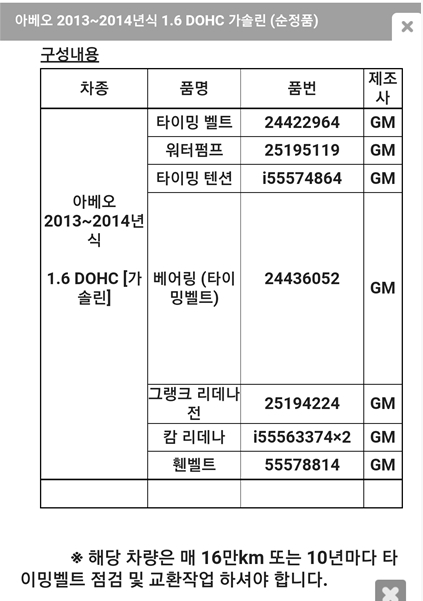  아베오 벨트세트 교환 부품 구하기