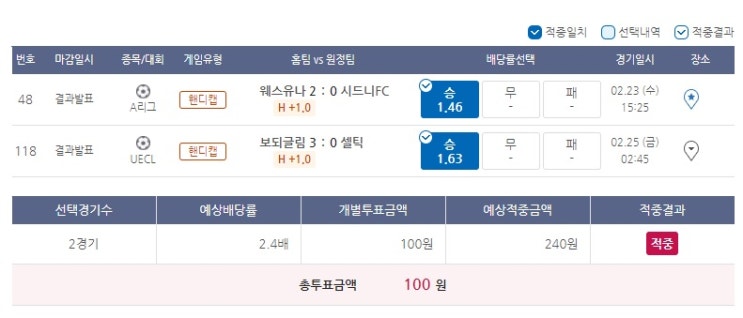 2022년 프로토 16회 승부식 2022년 프로토 16회 승부식