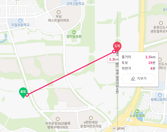  파주운정3지구 A42블록 신영지웰 운정신도시 분양정보, 교통, 입지, 주변시세, 시세차익