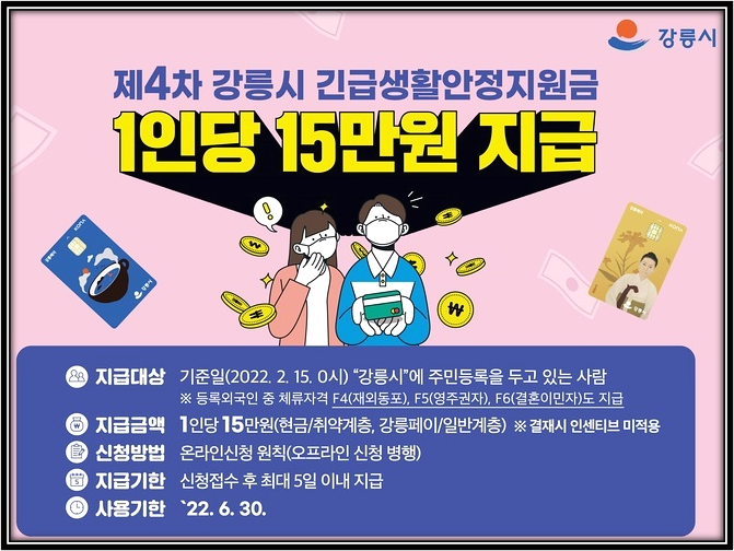 강릉시 4차 긴급생활안정 재난지원금 15만원 지원 대상과 신청방법 강릉시 4차 긴급생활안정 재난지원금 15만원 지원 대상과 신청방법