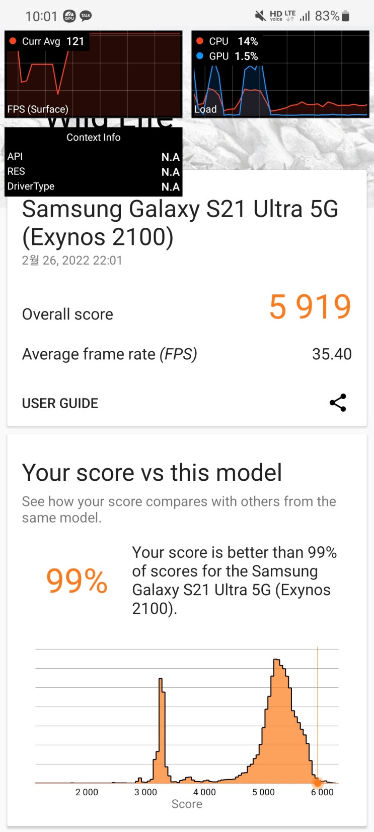  삼성 GOS(Game Optimize Services)는 성능하락의 전설이다...