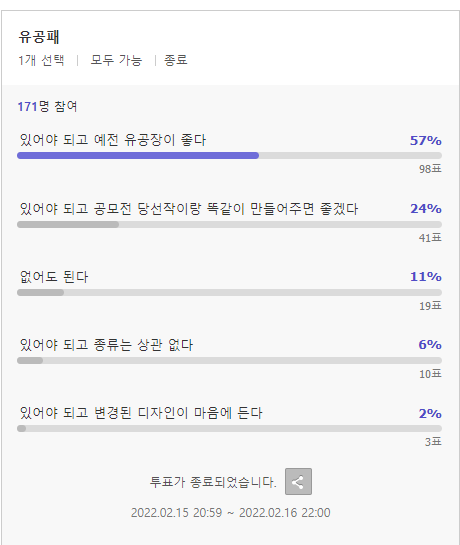 [헌혈] 헌혈자로서 이야기하는 헌혈유공장과 헌혈유공패