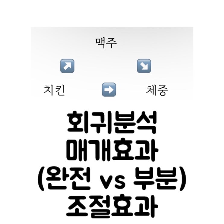  [논문] 단순회귀vs다중회귀 매개변인 vs 조절변인 / 부분매개&완전매개 차이점 완벽 이해하기 / 교육대학원 석사 논문 공부하기