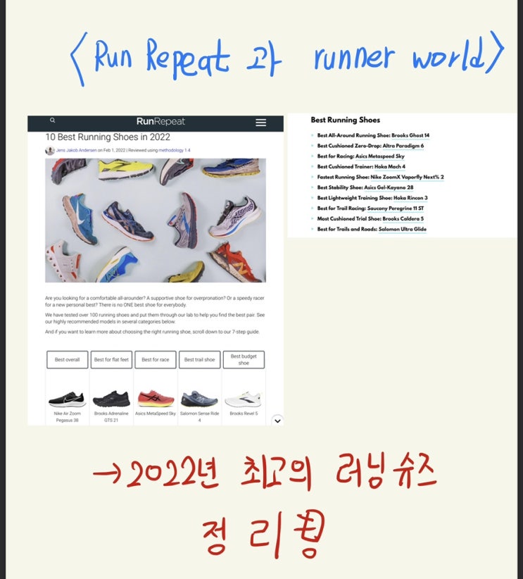  2022 러너스 월드, 런리핏 추천 최고의 신발 (runnersworld, runrepeat, 폴라의 추천?)
