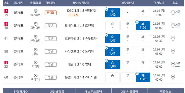 프로토 주말회차 첫날 금요일 적중 프로토 주말회차 첫날 금요일 적중