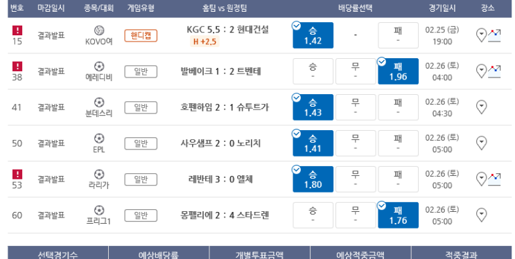 프로토 주말회차 첫날 금요일 적중