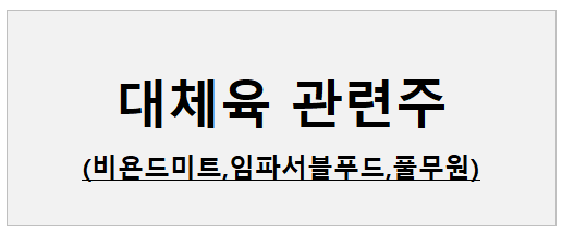  대체육 관련주(비욘드미트, 임파서블푸드, 풀무원)