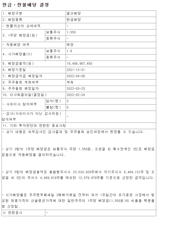  2021년 한샘 배당금 총액 시가배당율 기준일 HANSSEM 금융감독원 DART