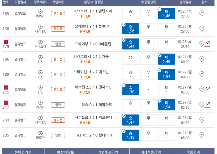 프로토 토요일 해축 적중 프로토 토요일 해축 적중