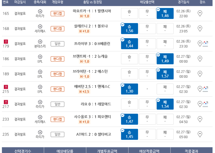 프로토 토요일 해축 적중