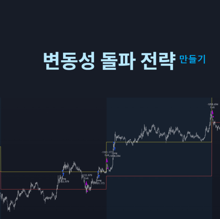  트뷰) 변동성 돌파 전략 만들기!
