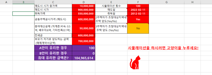  부담부증여가 단순증여보다 항상 유리할까요?
