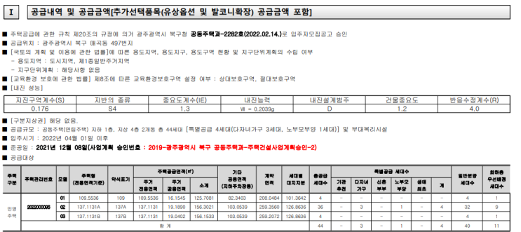 라데사 포레 매곡 입주자모집공고·분양가·분양일정 (청약·분양)