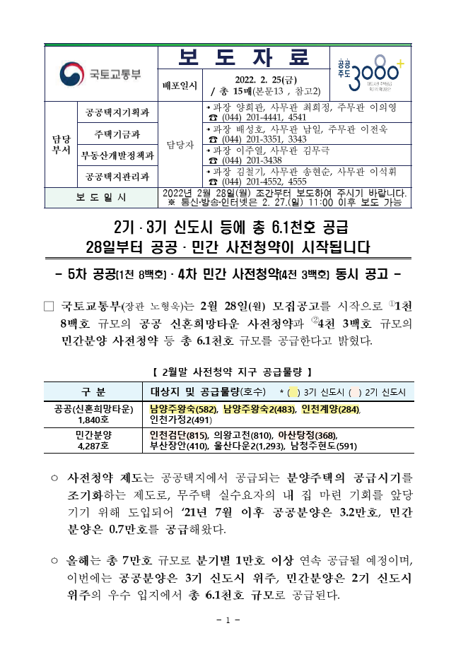  2기·3기신도시 6만1천 사전청약