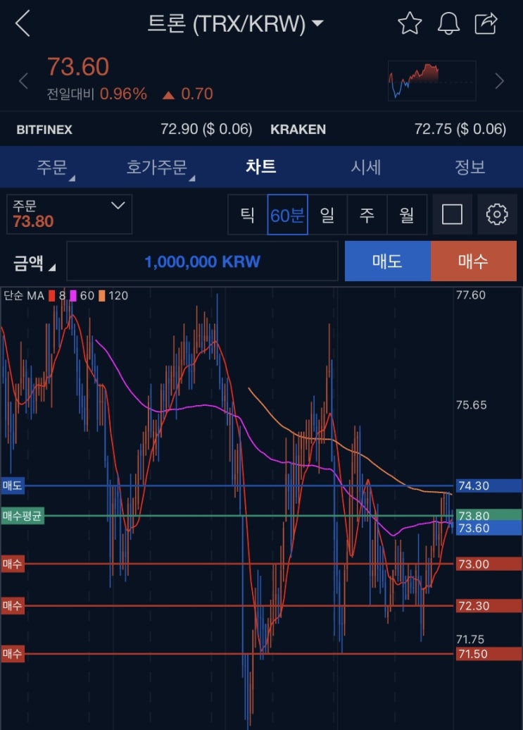  업비트 거미줄매매 구현해보기! 자동 매매 봇 만들기! (파이썬 코드 포함)