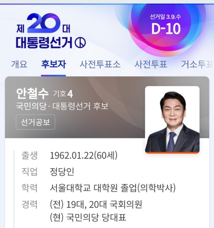안철수 <b>단일화</b>결렬 뒷 이야기
