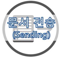 08-5. [영어 이메일] 문서자료 전송 (Sending)