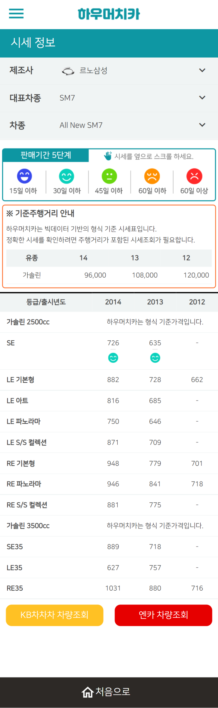 하우머치카 2022년 2월 All New SM7 중고차시세.가격표 하우머치카 2022년 2월 All New SM7 중고차시세.가격표