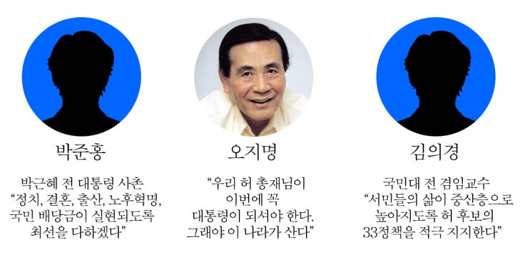 허경영 지지선언한 연예인과 셀럽들