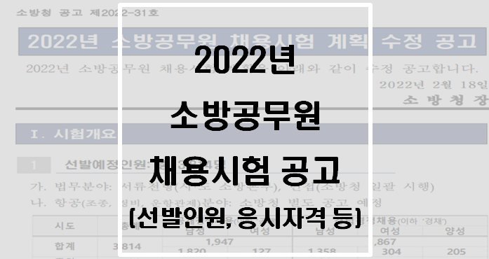 2022년 소방공무원 채용시험 공고(원서접수 : 2.22. ~ 3.3.)