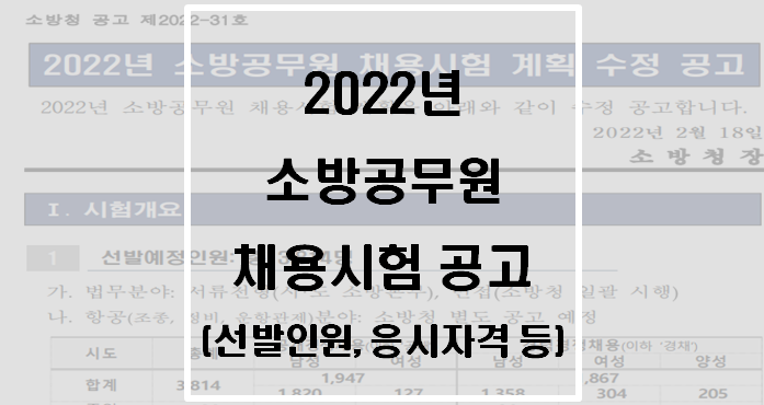  2022년 소방공무원 채용시험 공고(원서접수 : 2.22. ~ 3.3.)