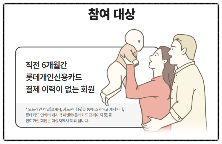 롯데카드 국민행복카드 6만원 캐시백 이벤트 (임신 바우처 사용처) 잔액확인 방법