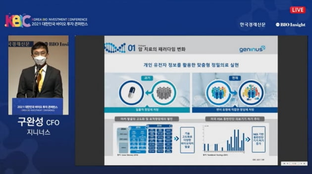 지니너스·마크로젠 매출 높인 '싱글셀'…“NGS 시장 이끌 것” 지니너스·마크로젠 매출 높인 '싱글셀'…“NGS 시장 이끌 것”