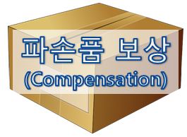  09-2. [영어 이메일] 파손 배송품 보상요구 (Compensation)