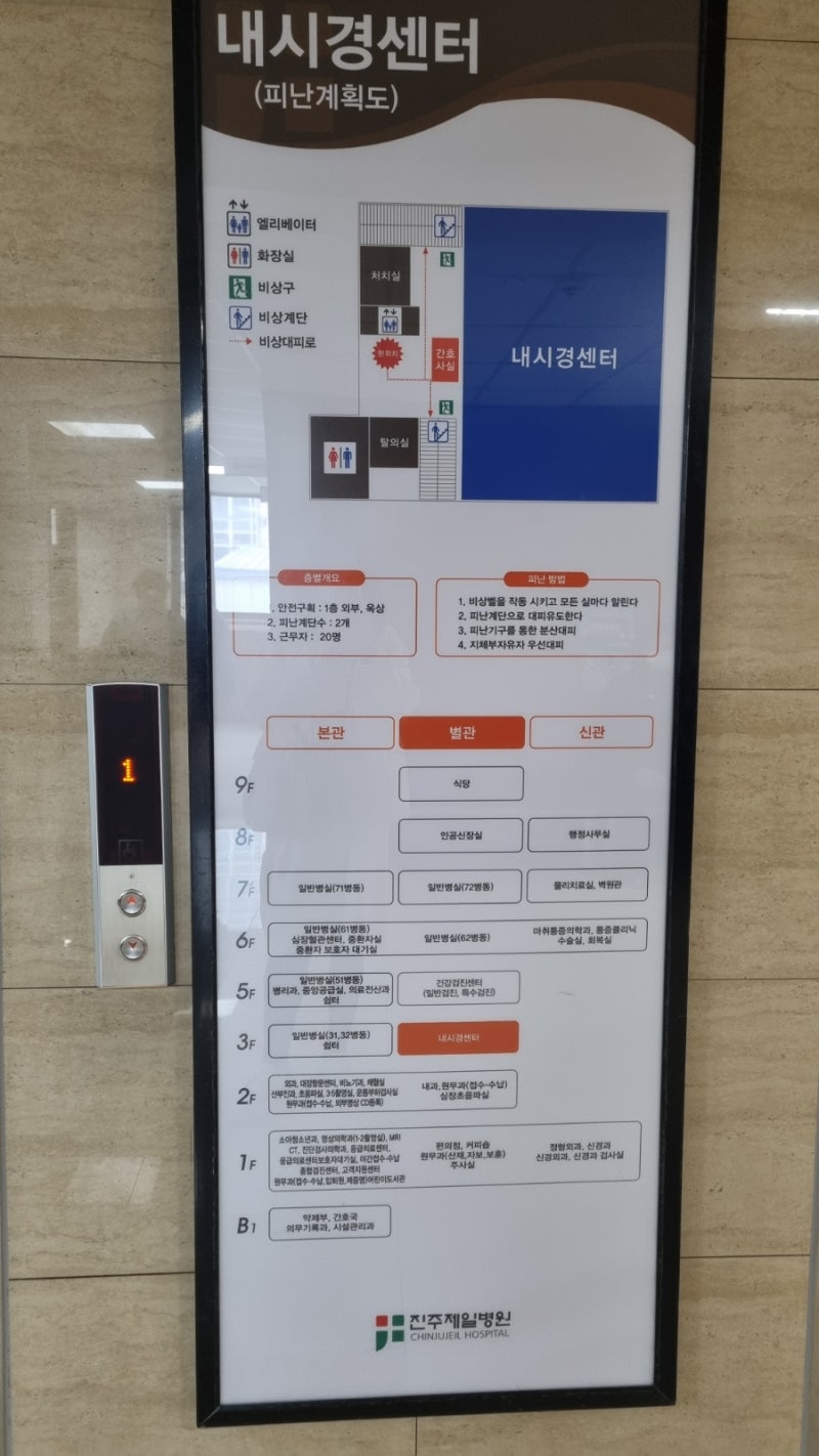 진주제일병원 국가건강검진/자궁경부암, 유방암 진료간편리뷰 3