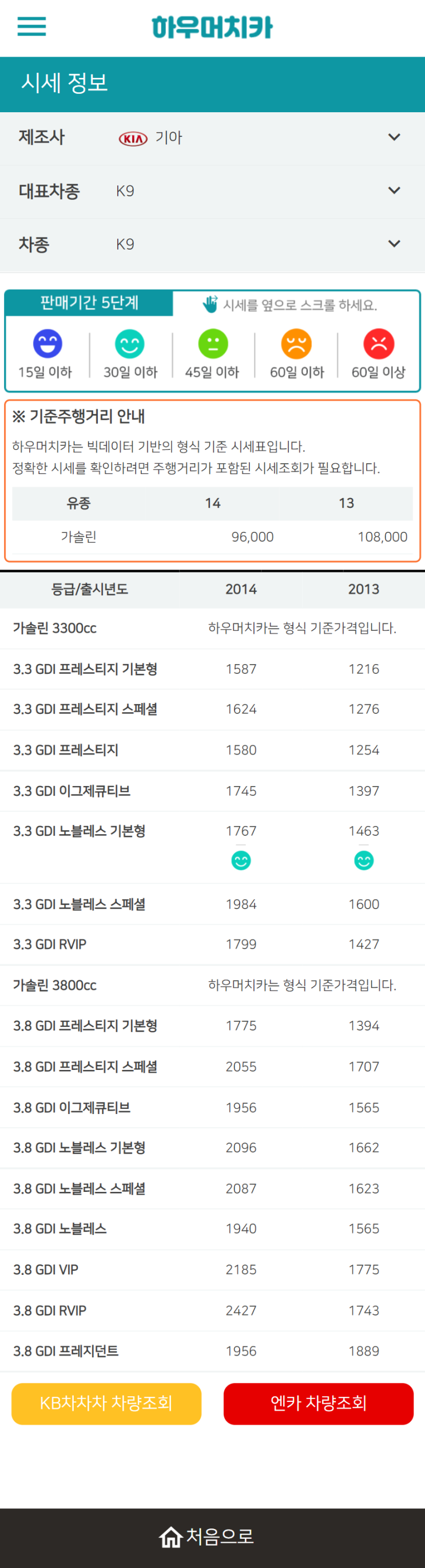 하우머치카 2022년 2월 K9 중고차시세.가격표 하우머치카 2022년 2월 K9 중고차시세.가격표
