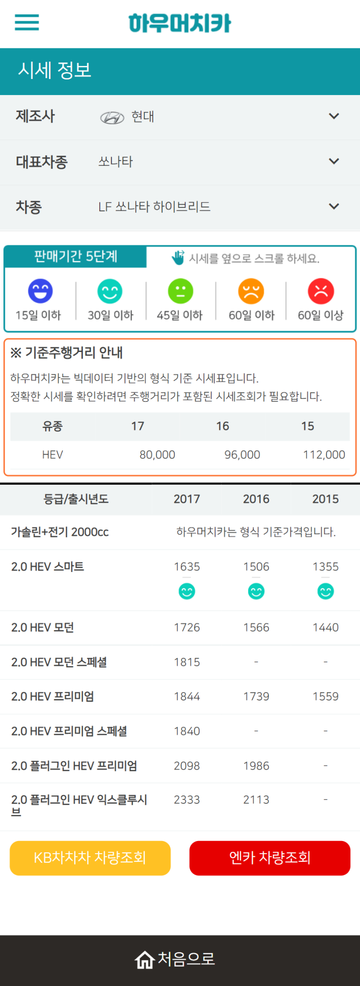 하우머치카 2022년 2월 LF쏘나타 하이브리드 중고차시세.가격표 하우머치카 2022년 2월 LF쏘나타 하이브리드 중고차시세.가격표