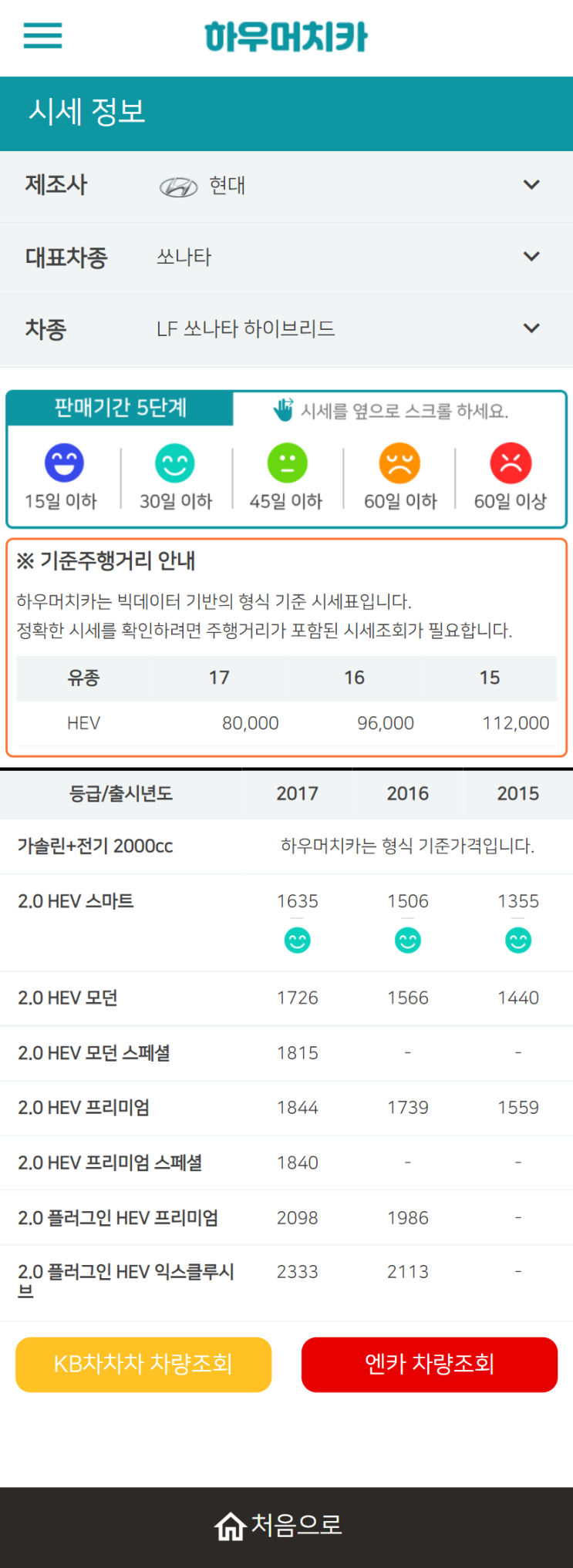 하우머치카 2022년 2월 LF쏘나타 하이브리드 중고차시세.가격표