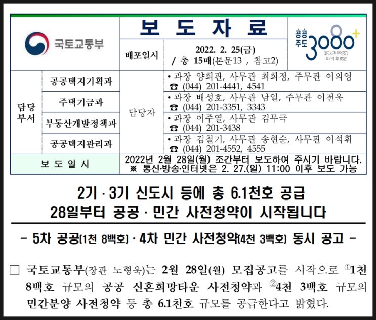  2022년 2월 5차 신혼희망타운(공공), 4차 민간 사전청약 공급시작