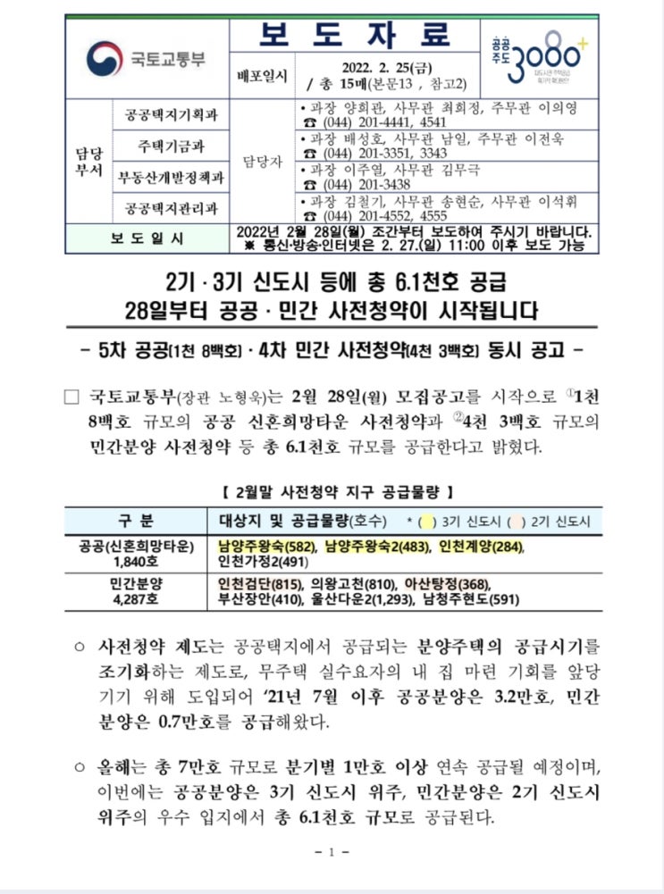  공공사전청약 민간사전청약 6천1백가구 공급예정