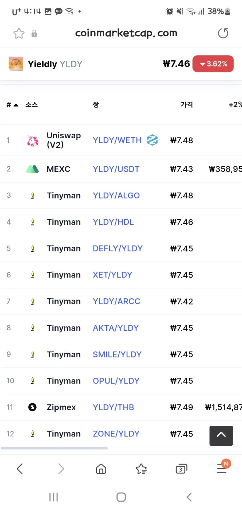 알고랜드 일드리 스테이킹 yieldly YLDY : 네이버 블로그