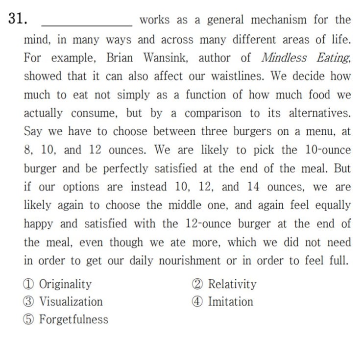  [빈칸 추론] 2021년 9월 고2 모의고사 영어 31번 해설 works as a general mechanism for the mind, in many ways (직독직해)