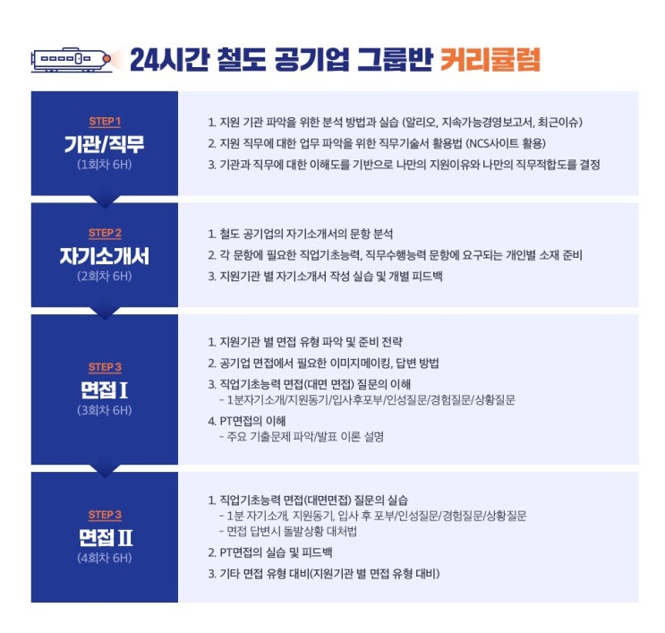  인천교통공사, 부산교통공사 등 철도공기업 채용 미리 준비하기