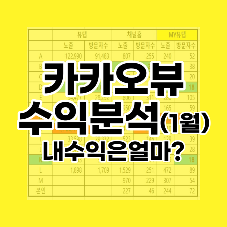  카카오뷰 1월 수익정산 및 다수채널 비교 분석 (Feat, 조회수 많다고 수익이 높을까!?)