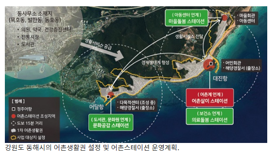 어촌활력증진지원 시범사업 대상지에 고흥·태안·거제·동해_해양수산부 어촌활력증진지원 시범사업 대상지에 고흥·태안·거제·동해_해양수산부