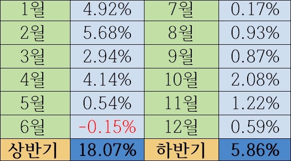 %EC%9D%B4%EB%8D%94%EB%A6%AC%EC%9B%80