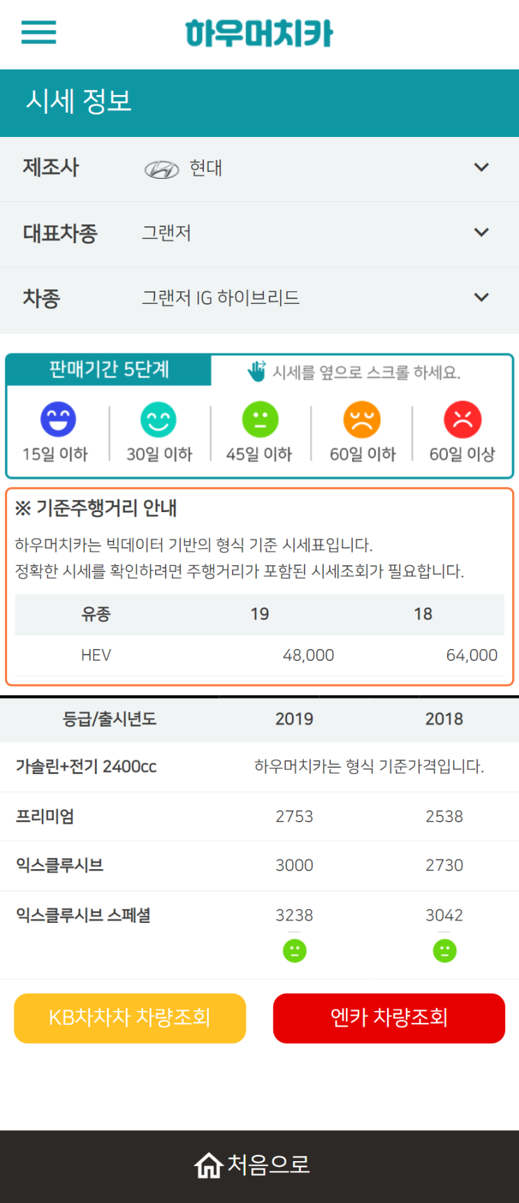 하우머치카 2022년 2월 그랜저IG 하이브리드 중고차시세.가격표 하우머치카 2022년 2월 그랜저IG 하이브리드 중고차시세.가격표