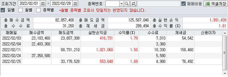 이번 달 수익