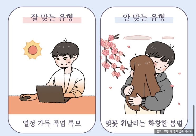  [푸망 X 기상청사람들] 내 연애 날씨 테스트 , 링크 공유 (MBTI 유형_ISTP)