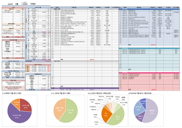  [저축노트 04] '22.02월 가계부 일기