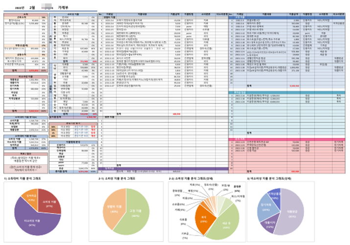 [저축노트 04] '22.02월 가계부 일기