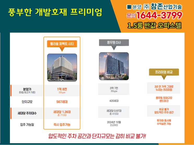  김포 풍무 웰라움퍼펙트시티 오피스텔 주변 인하대병원 신세계 스타필드 한강시네폴리스 테크노밸리 대한항공 교육 연구센터 등 개발호재 알아보기!
